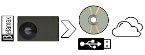 transfert betamax